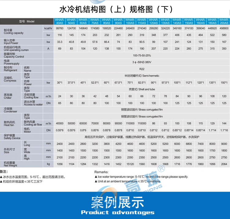 UV水冷机参数图